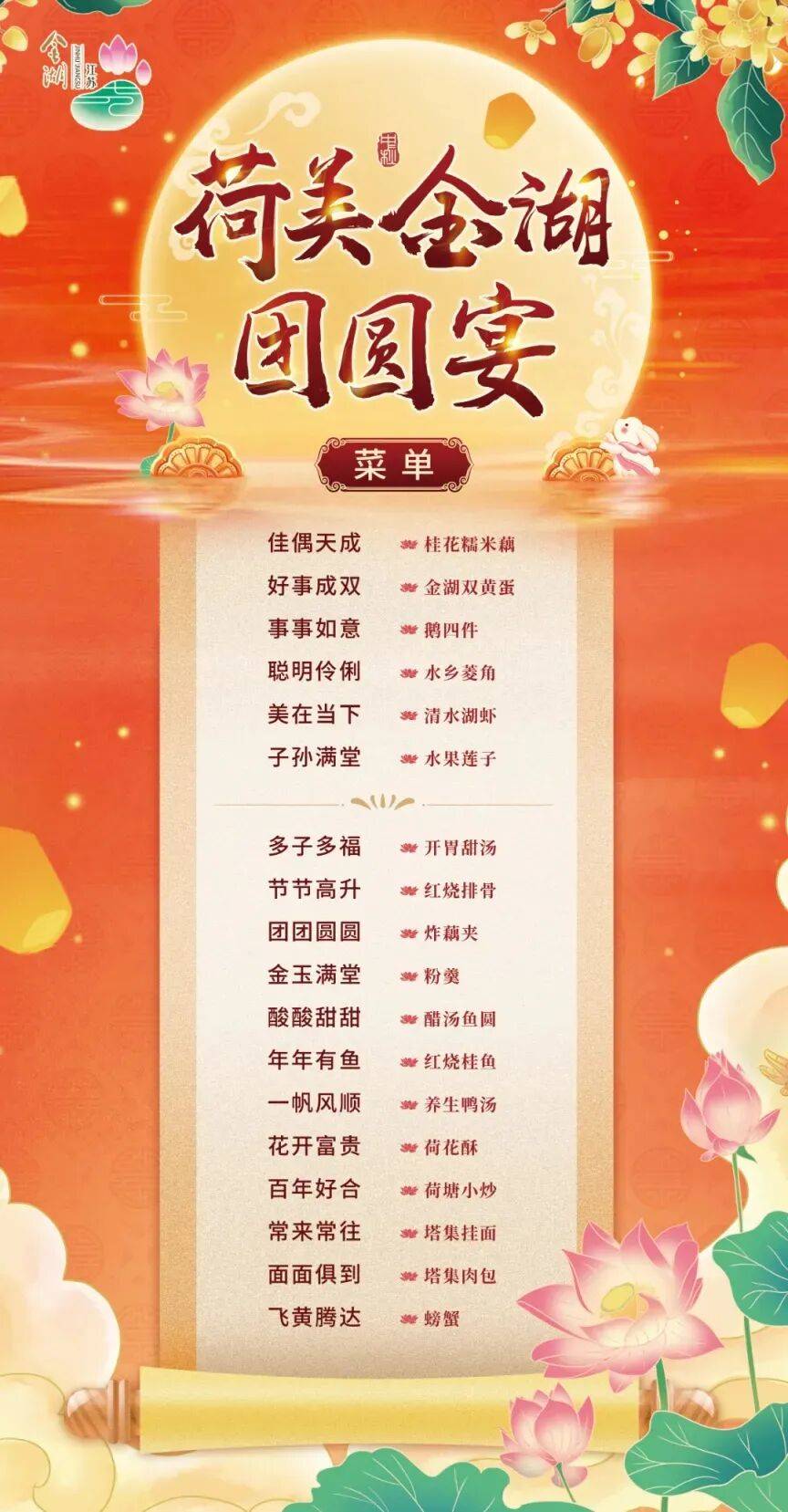 国庆特色菜谱大全(国庆特色菜谱大全图片) 国庆特色菜谱大全(国庆特色菜谱大全图片)