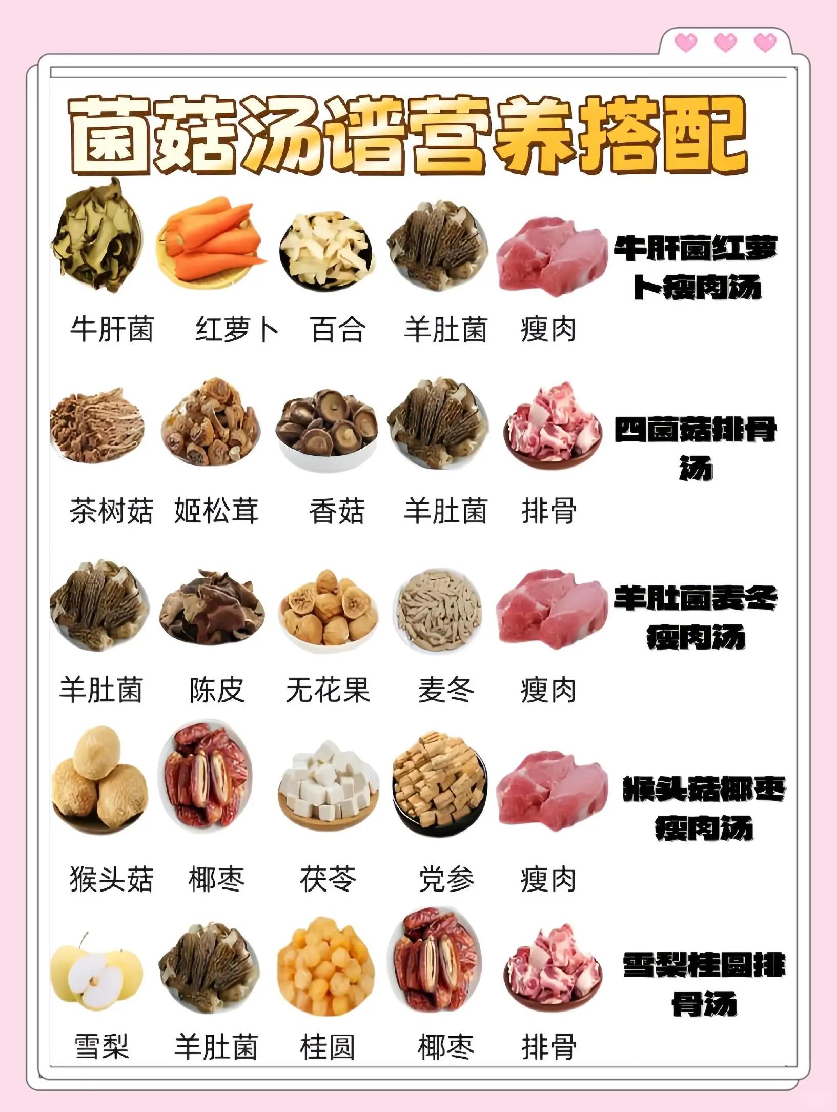 冬日素菜谱(冬季家常素菜)