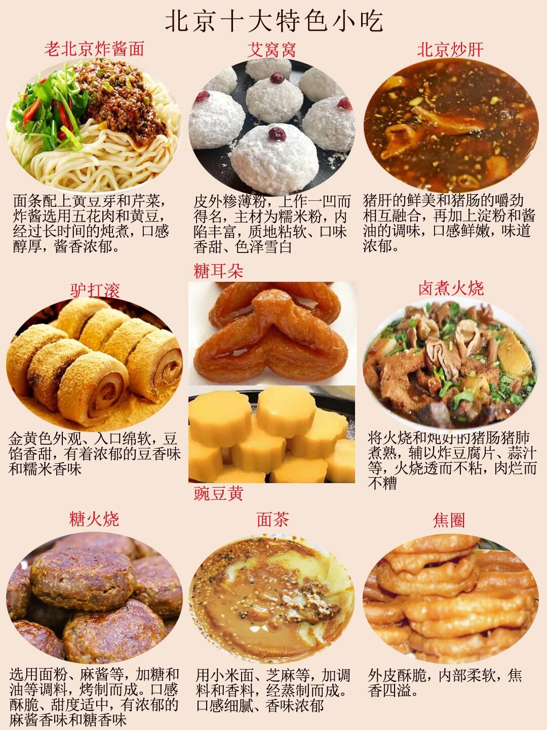 北京的传统小吃(北京传统小吃街哪里比较好)