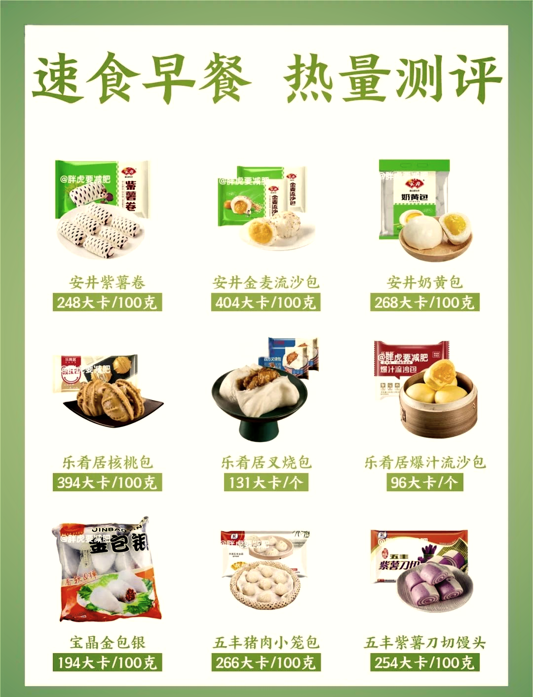 低卡路里中国早餐(低卡路里中国早餐推荐)