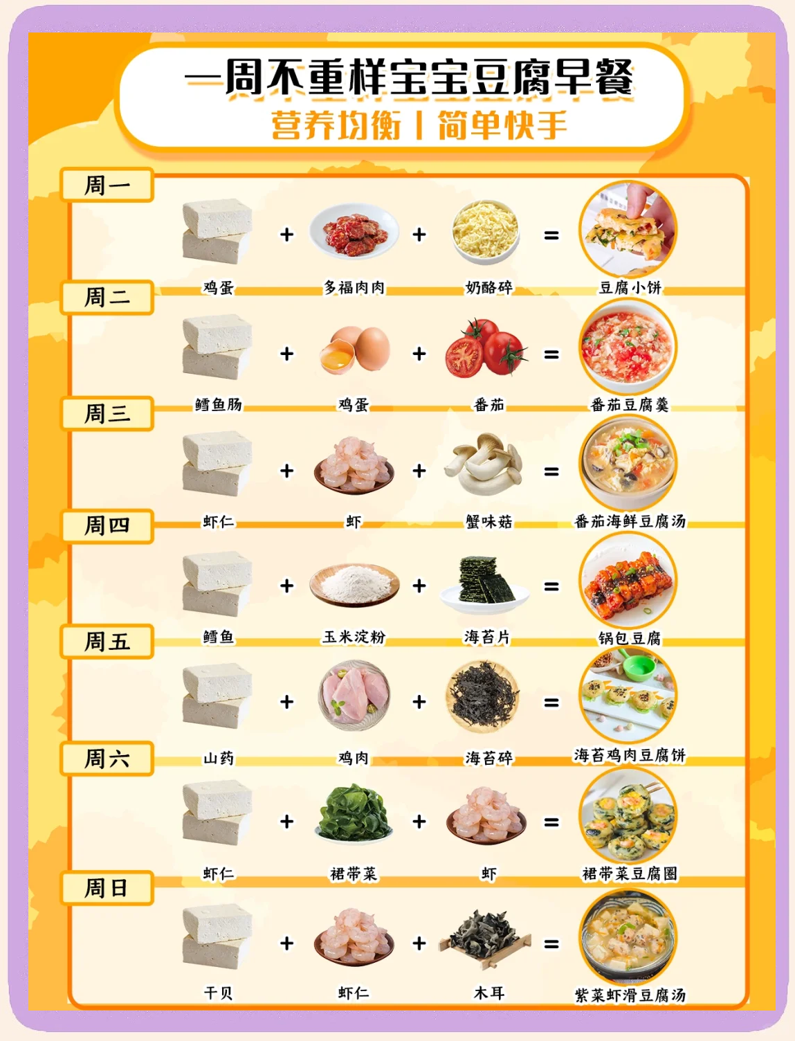 可口早餐食谱(可口的早餐带来一天好心情)