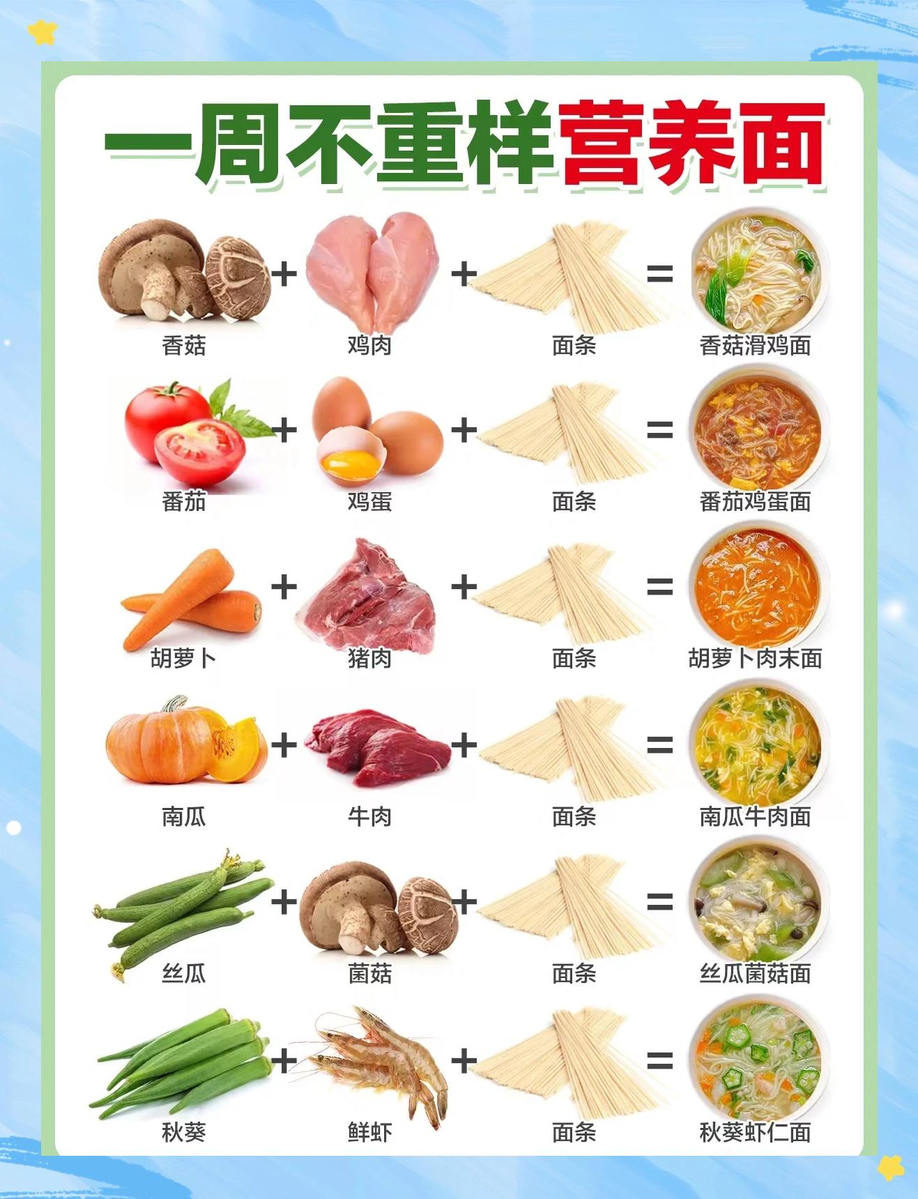 素菜煮鸡蛋面热量(素菜煮鸡蛋面热量多少)