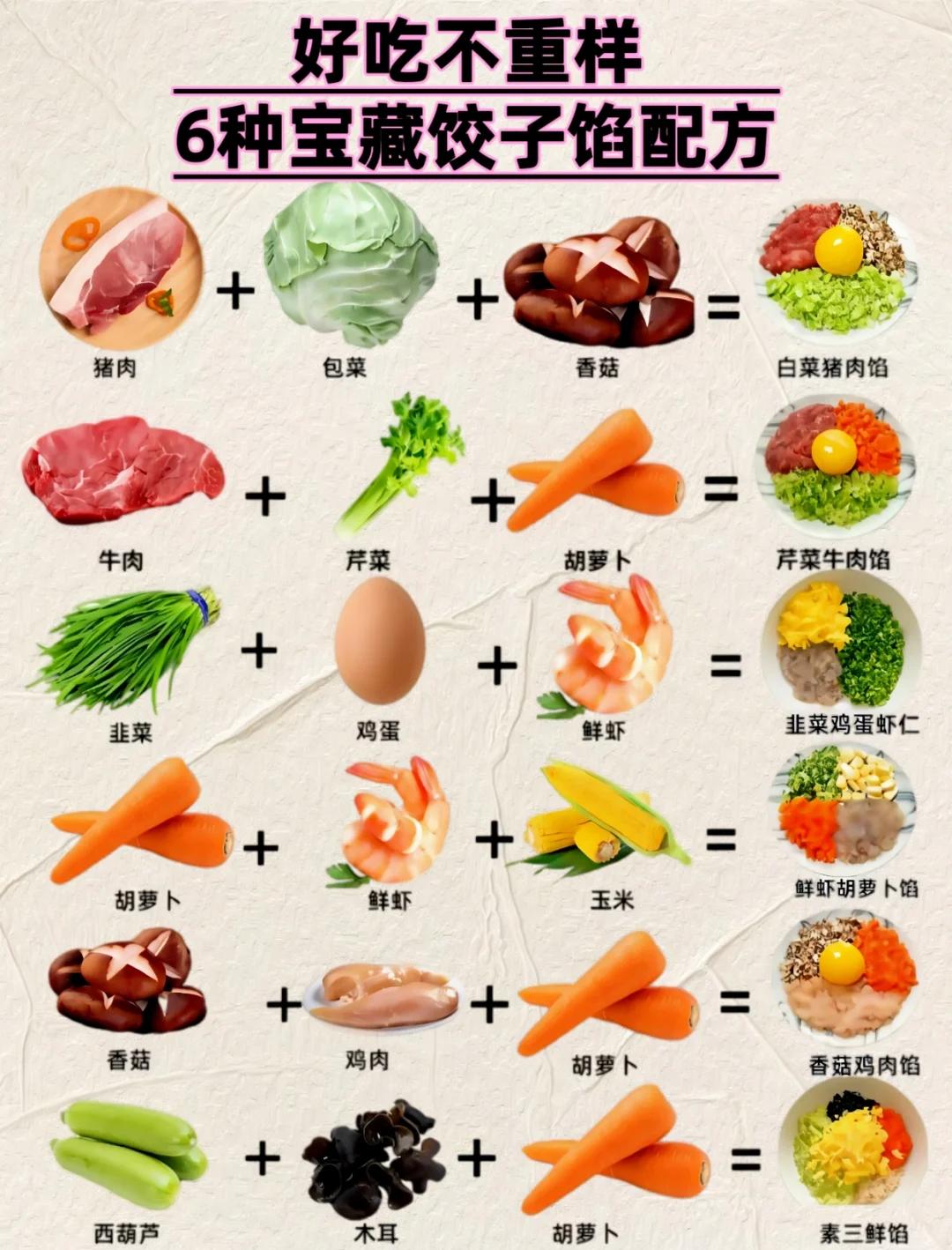 素菜馅糕有哪些馅啊(素菜馅糕有哪些馅啊好吃)