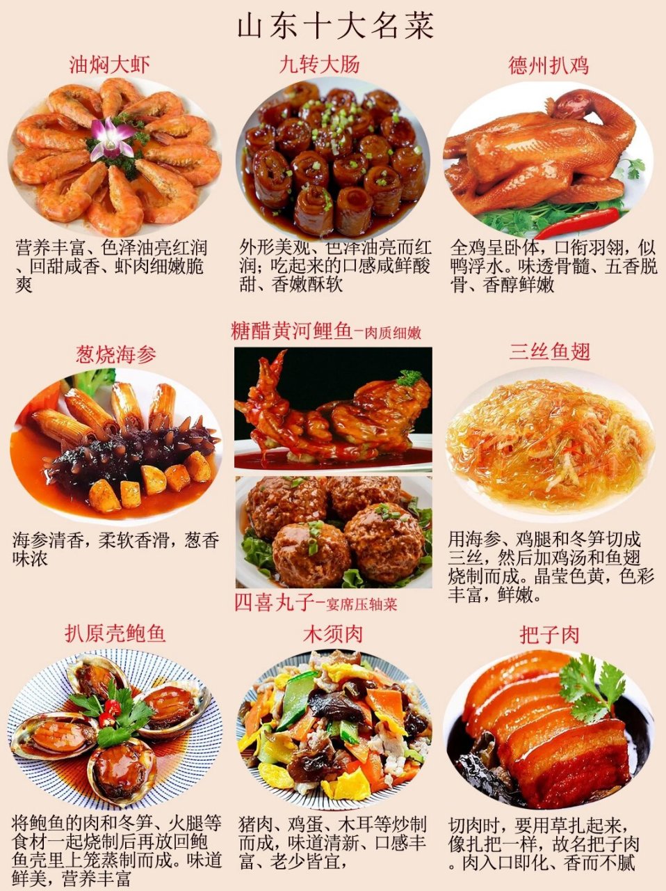 山东地方小吃大全(山东地方小吃大全图片)