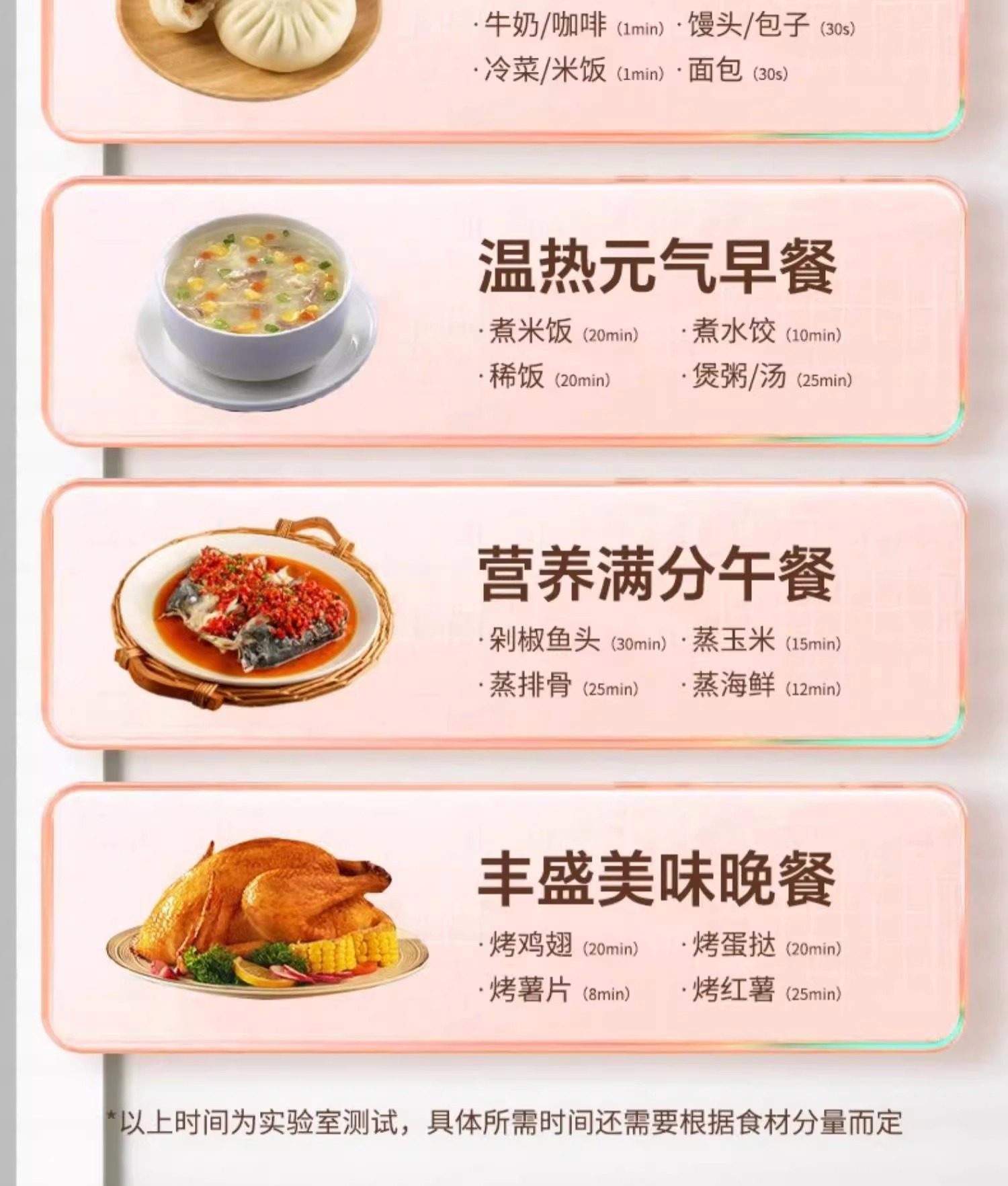 微波炉特色料理食谱(微波炉食谱250例做法大全)
