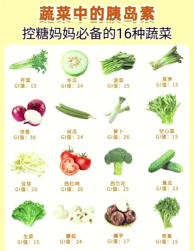 天天吃什么素菜(吃什么素菜营养最好)