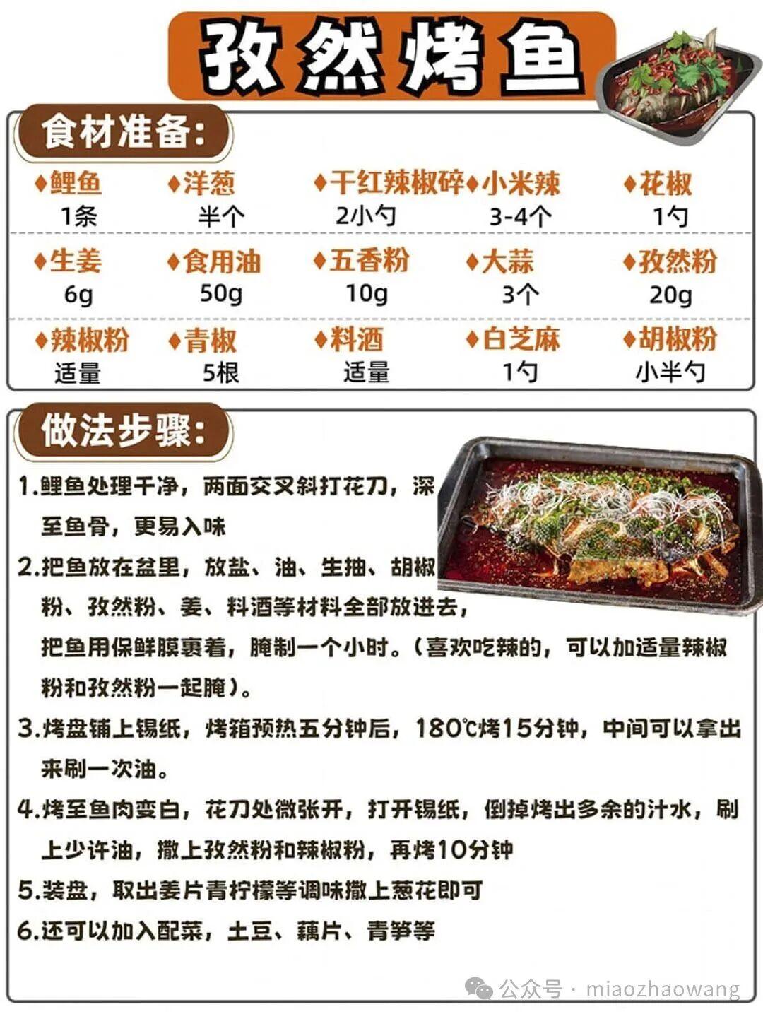 烤箱做烤鱼的家常做法(烤箱版烤鱼的做法家庭做法大全)