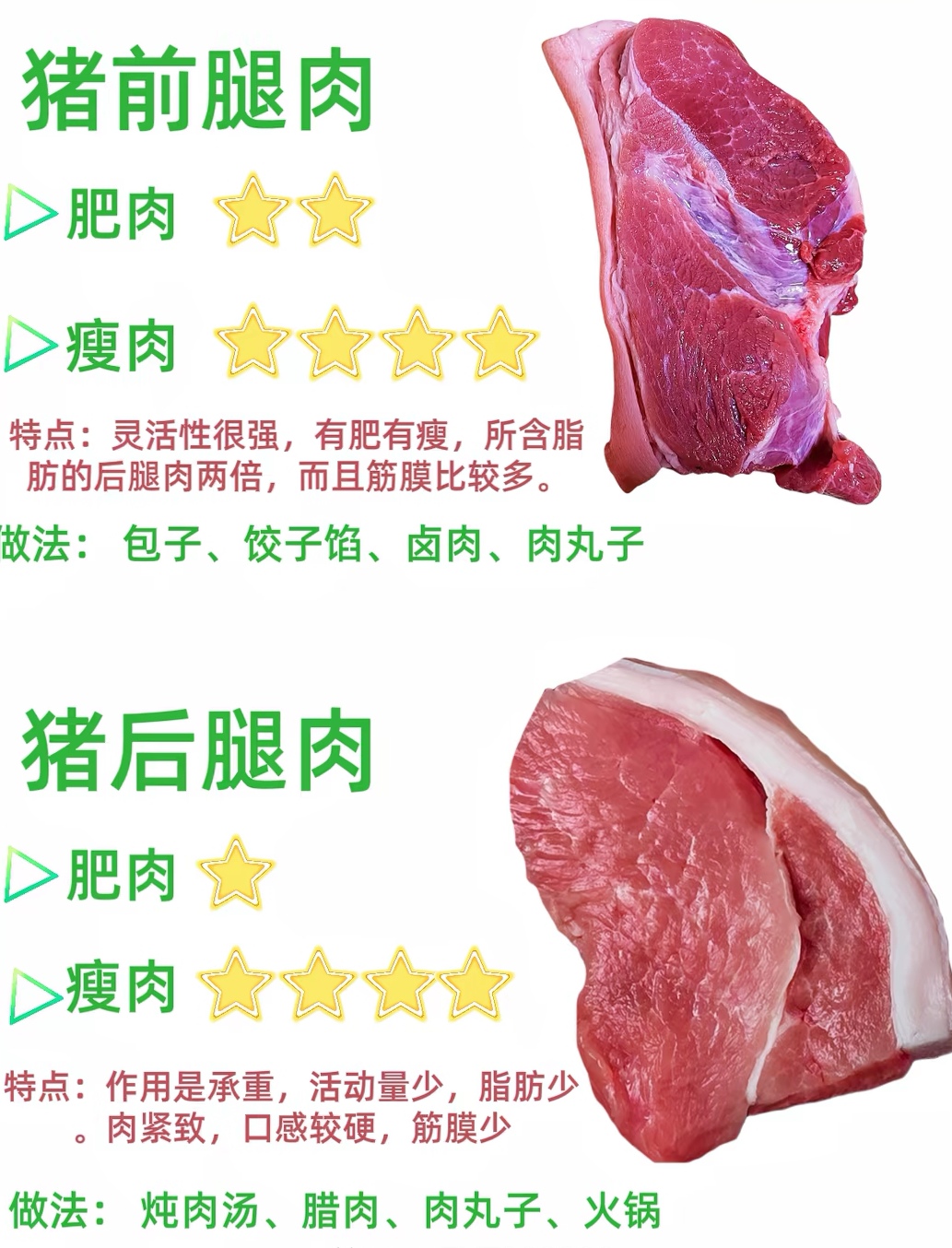 猪腿肉的做法大全家常(猪腿肉的做法大全家常做法)