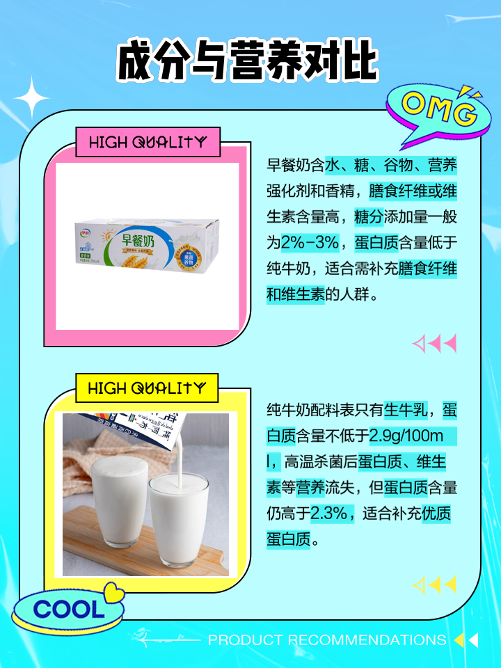 早餐牛奶怎么订(早餐牛奶怎么订购)