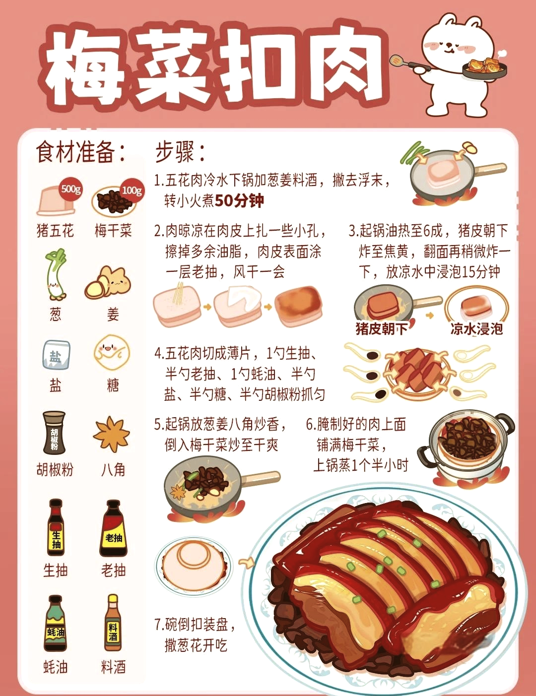 架梅做法大全家常(架梅炒肉怎么炒好吃)