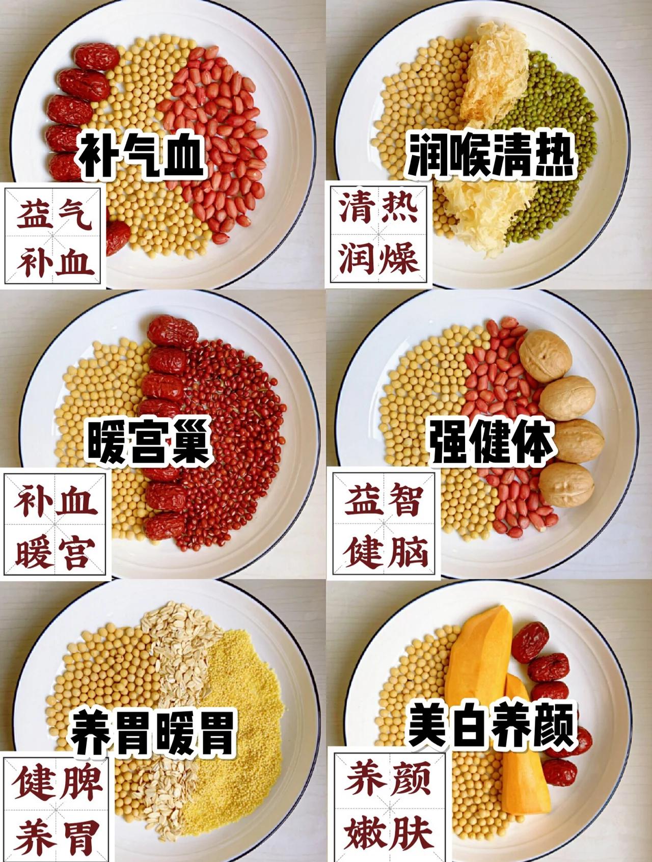 补血家常菜谱(补血家常菜谱图片)