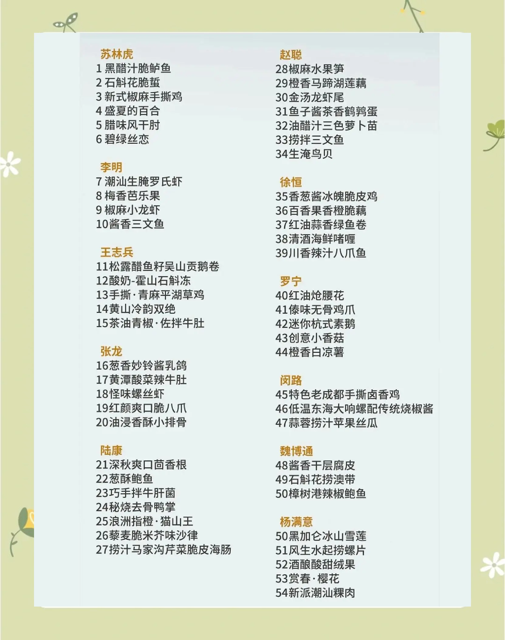 宁波凉菜菜谱(宁波家常冷菜有几道)