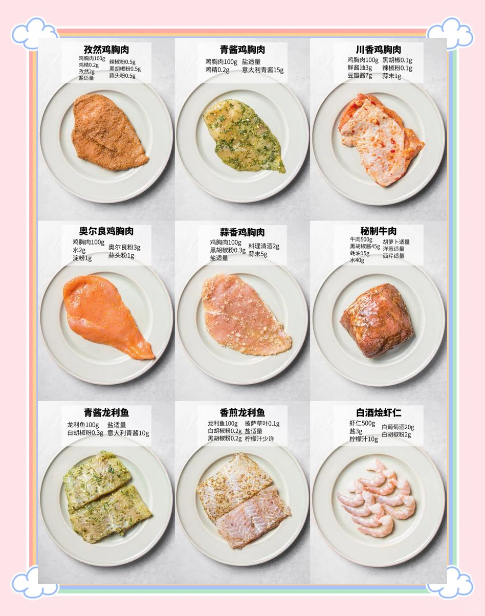 肉类家常菜谱大全(最受欢迎的15种家常肉类菜的简单做法)