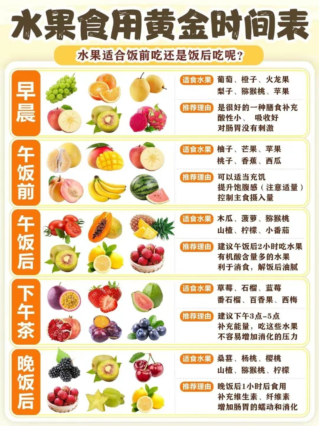 哪些水果素菜降血脂(吃什么水果蔬菜降血脂最好)