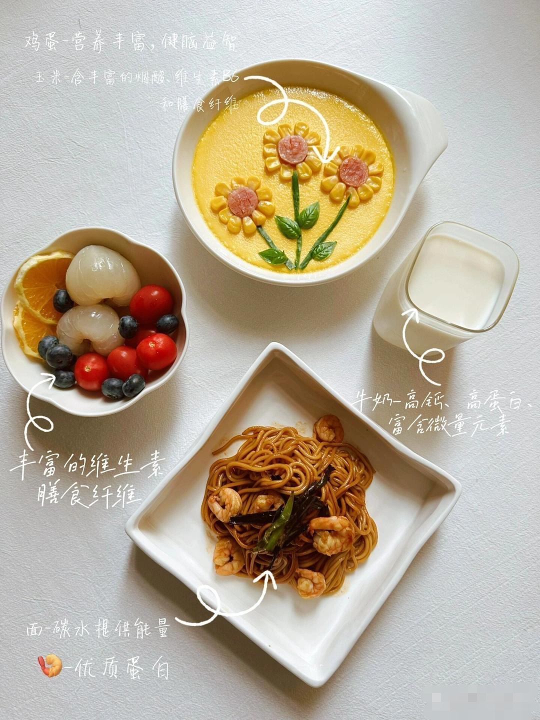 早餐燕麦西红柿(西红柿燕麦粥做法)