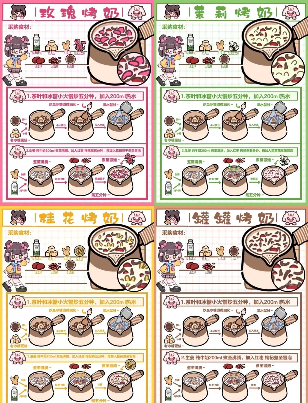 特色奶茶制作方法(特色奶茶店装修效果图) 特色奶茶制作方法(特色奶茶店装修效果图)