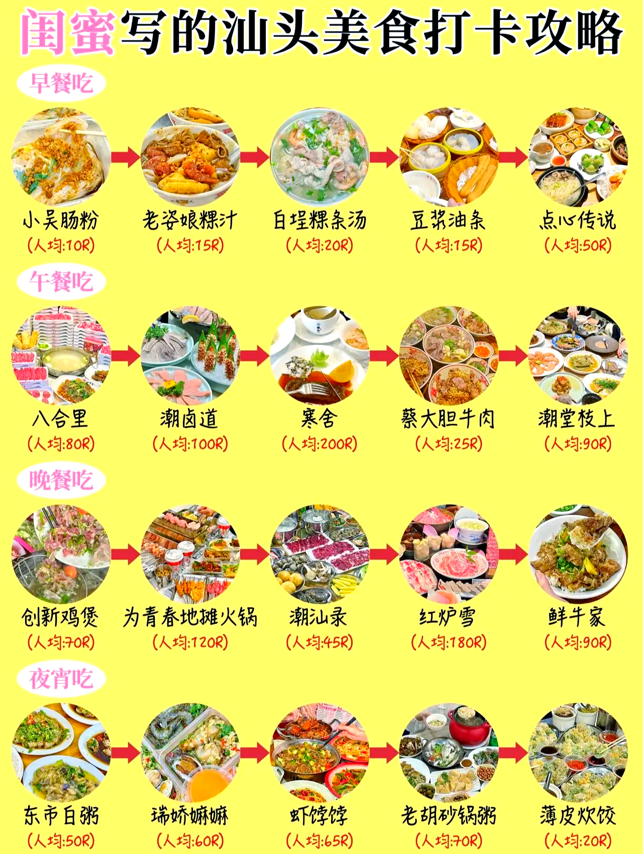 潮汕小吃做法窍门(潮汕小吃做法窍门图片) 潮汕小吃做法窍门(潮汕小吃做法窍门图片)