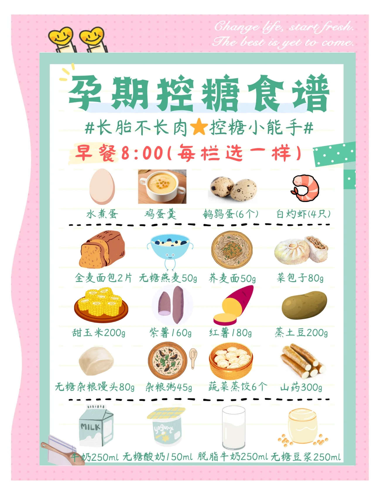 孕初期早餐吃什么(孕初期早餐吃什么对胎儿好)