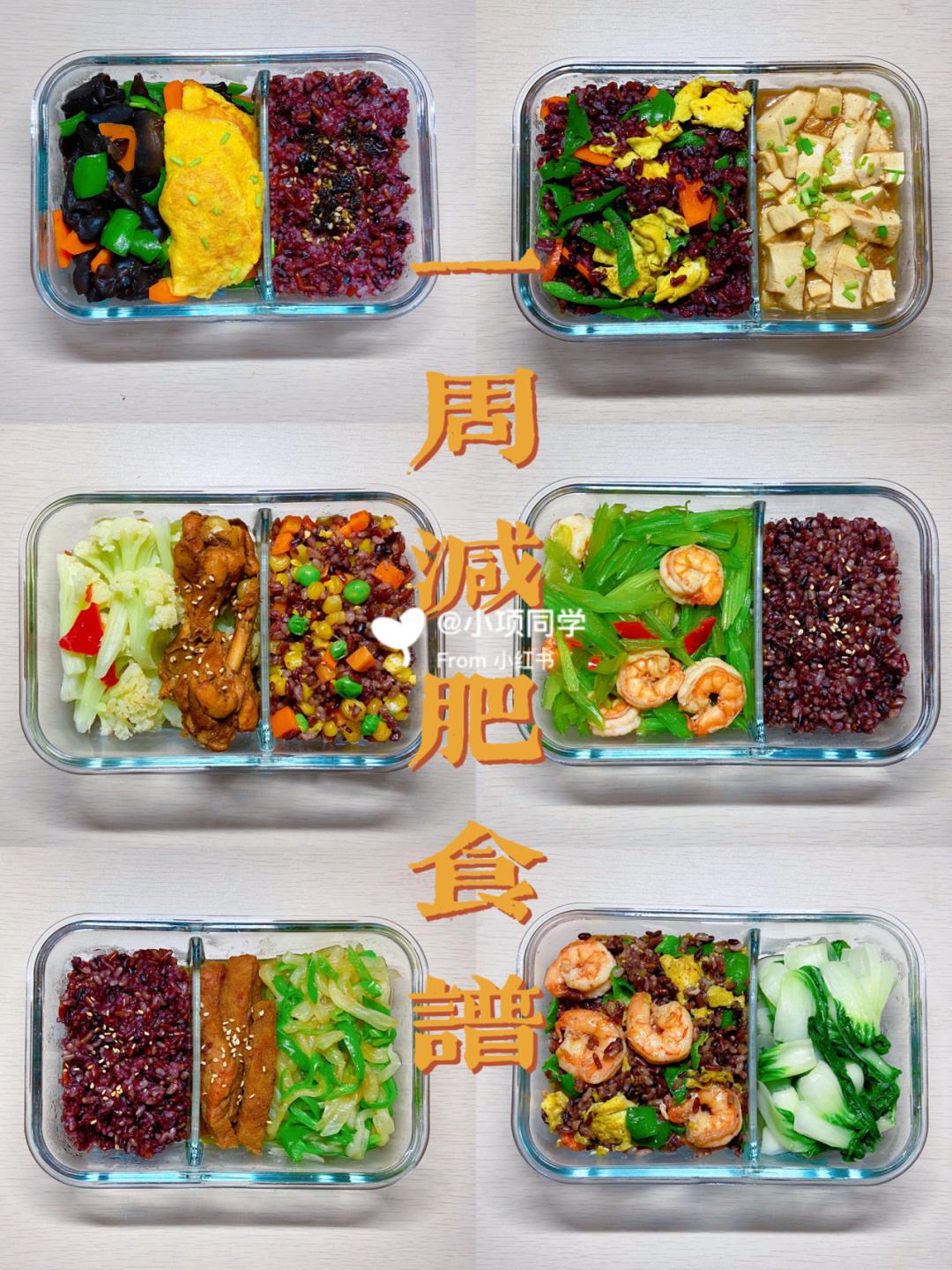 对早餐晚餐分析(早餐的调查分析及结论)