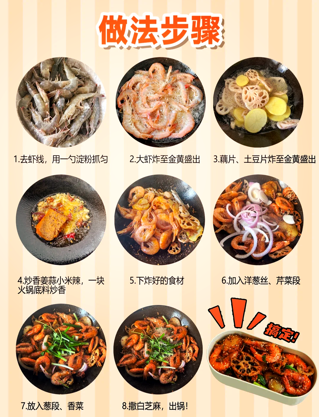 家常炸大虾的做法(家常炸大虾的做法窍门)