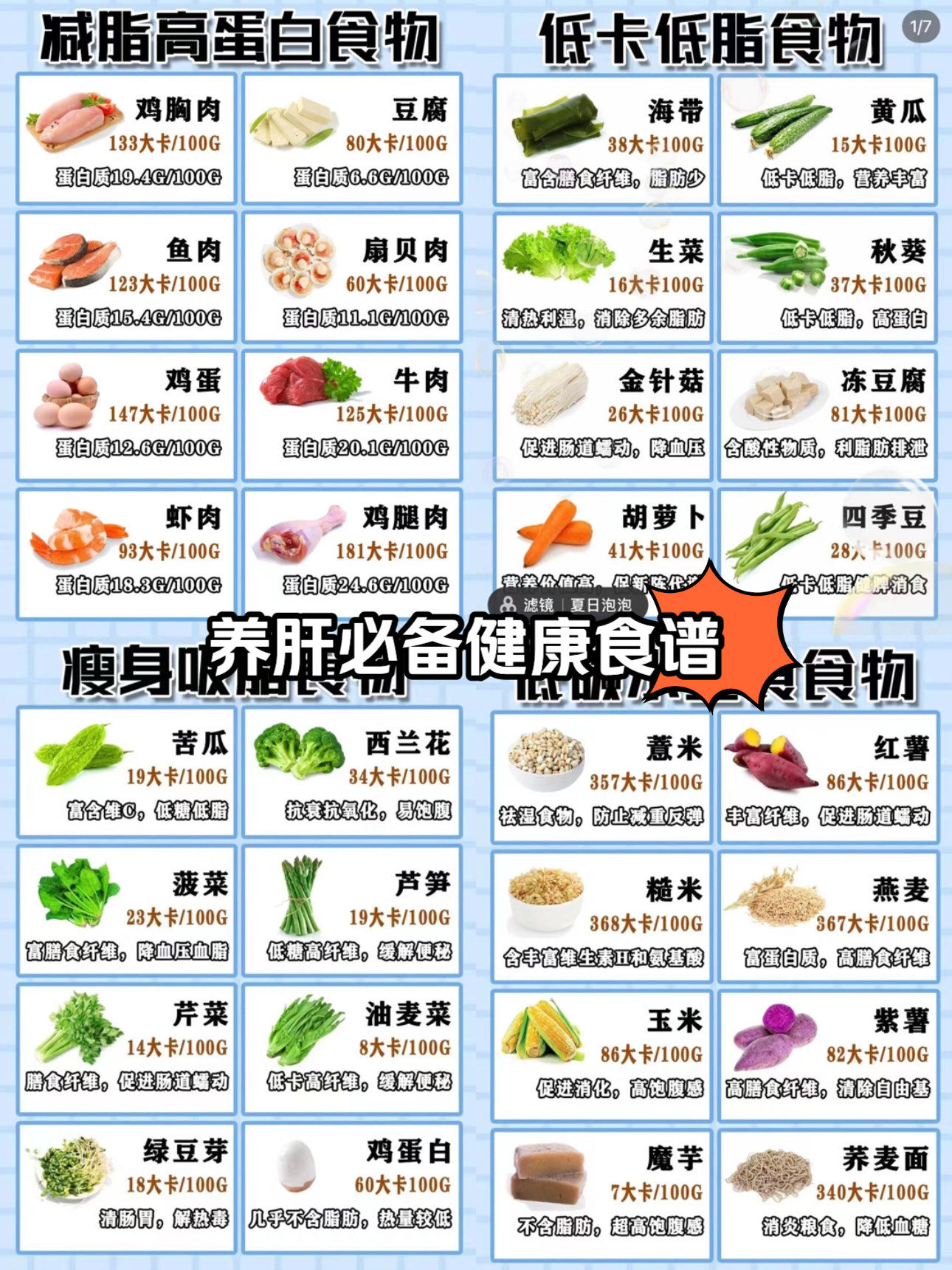 健康营养素菜谱(健康营养素菜谱大全) 健康营养素菜谱(健康营养素菜谱大全)