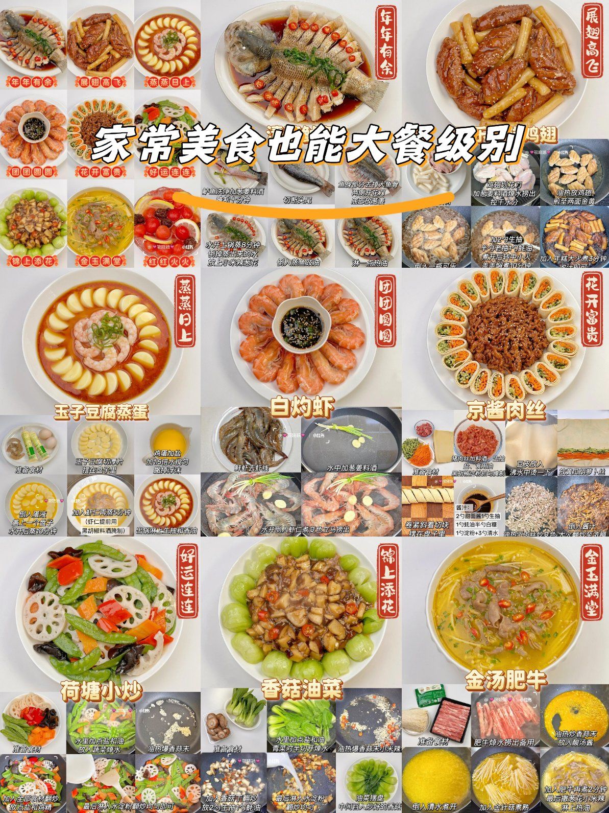 新年素菜谱(过年素菜做法大全) 新年素菜谱(过年素菜做法大全)