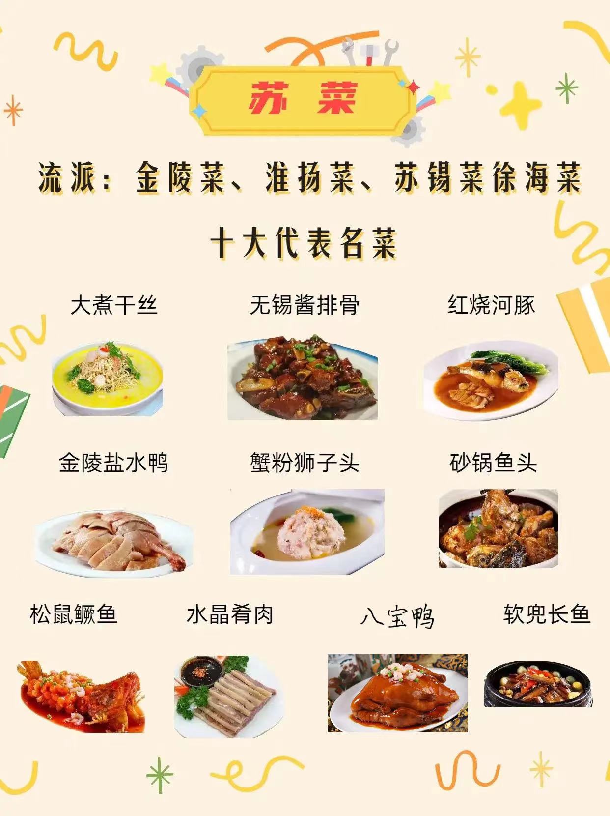 中华特色菜名(中华特色菜名大全) 中华特色菜名(中华特色菜名大全)