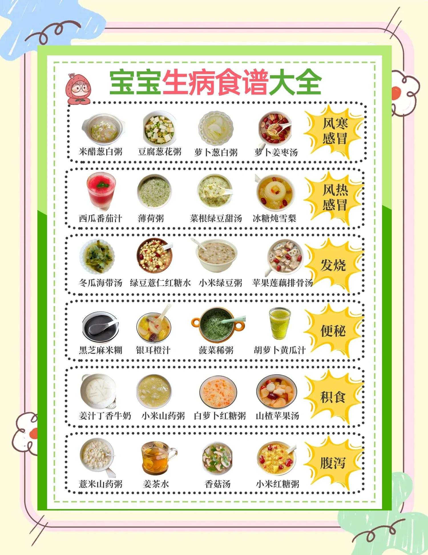 儿童爱吃的素菜菜谱(儿童爱吃的素菜菜谱图片)