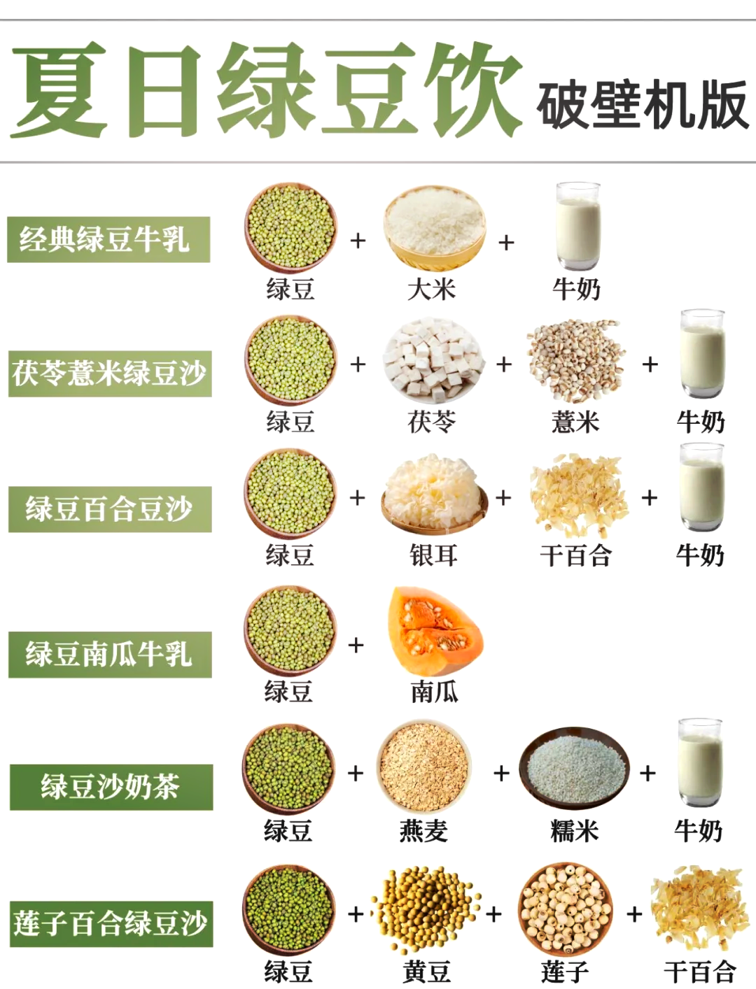 绿豆凉菜做法大全(凉绿豆汤的做法大全)