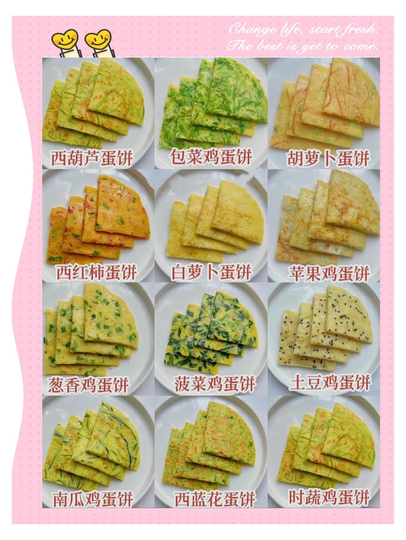 自制早餐简单做法(自制早餐简单做法大全)