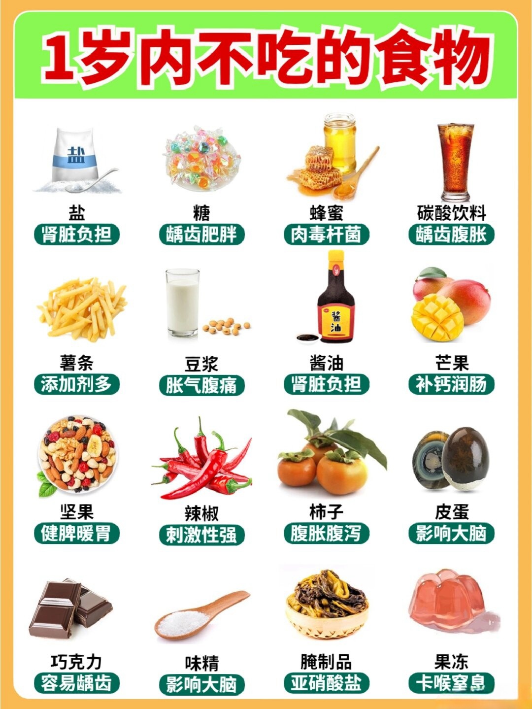 素菜和肉类的放盐顺序(素菜和肉类的放盐顺序是什么)