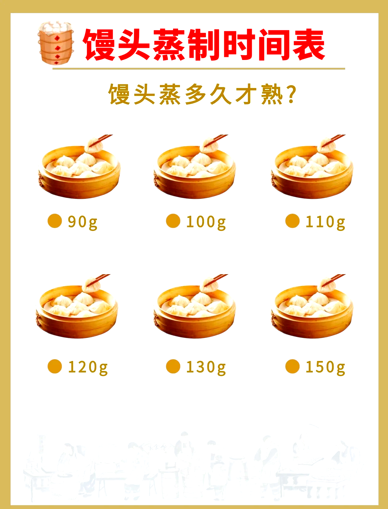 早餐吃馒头会发胖吗(早餐吃馒头会发胖吗女生)