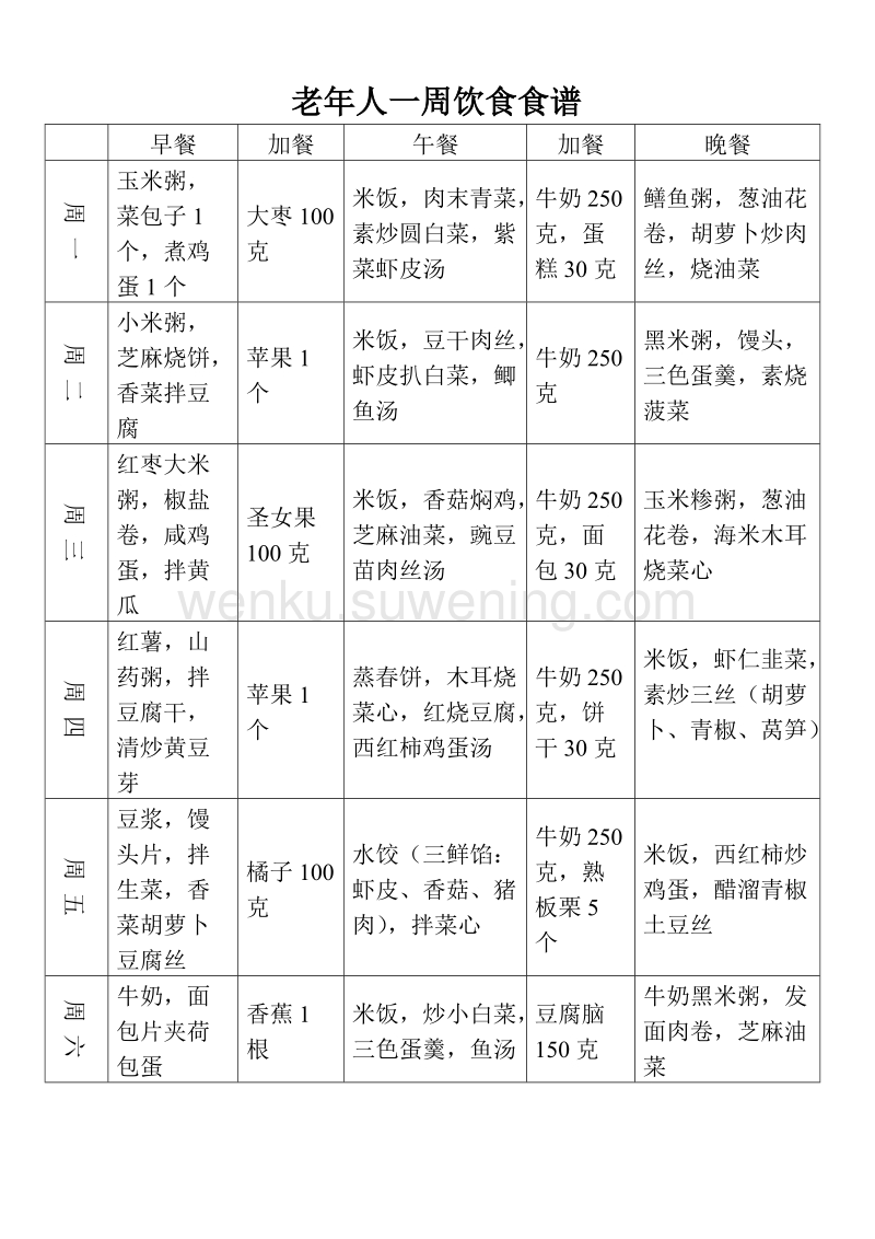 老年人吃的素菜都有哪些(适合老人吃的素菜都有哪些菜)