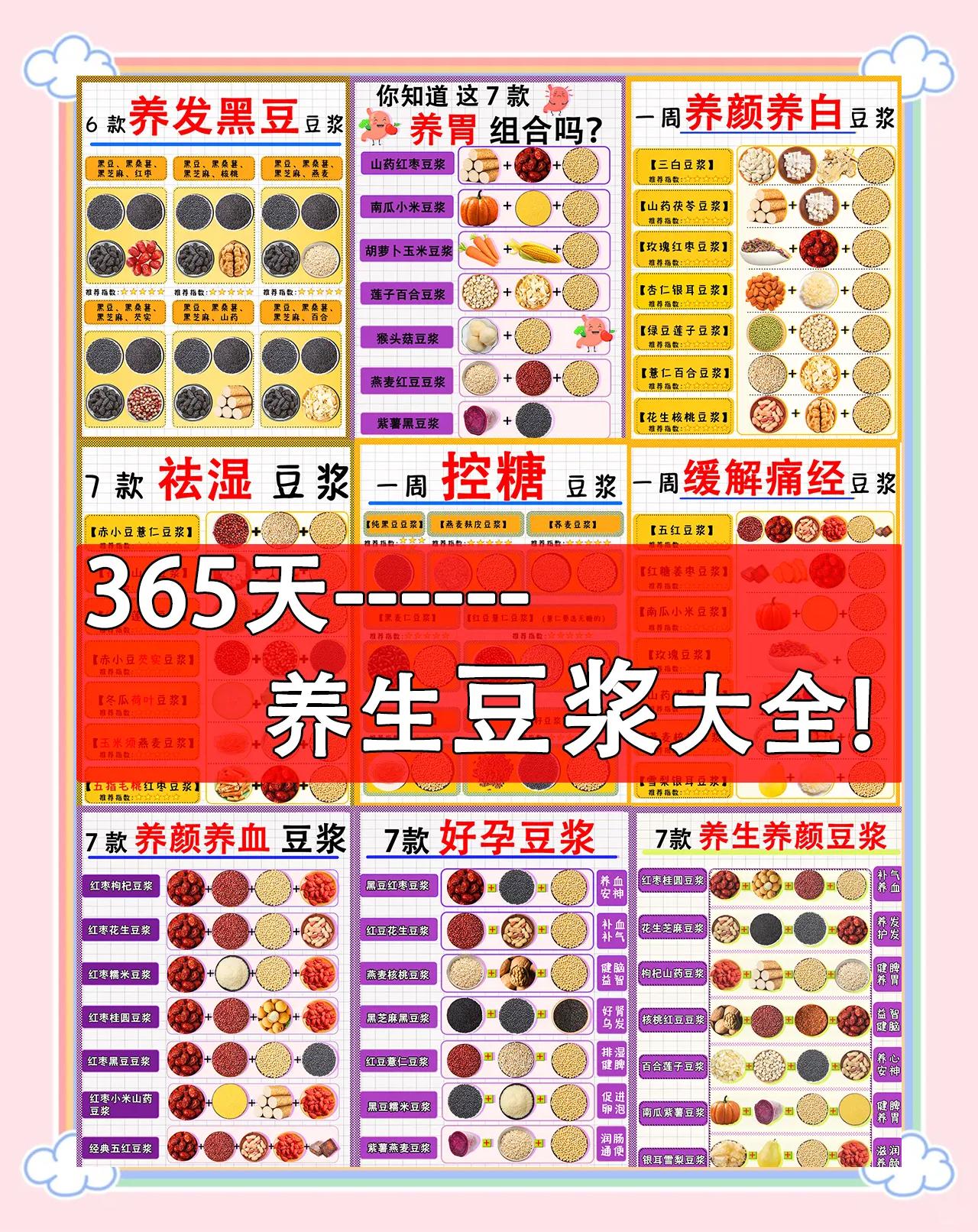 豆浆机早餐食谱(豆浆机早餐营养食谱)