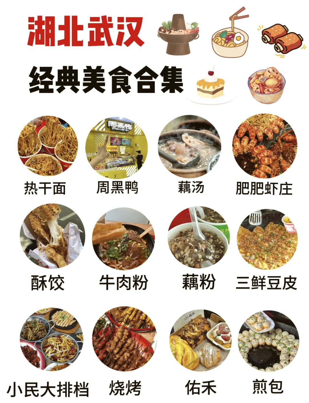 武汉小吃名字大全(武汉小吃名字大全集)