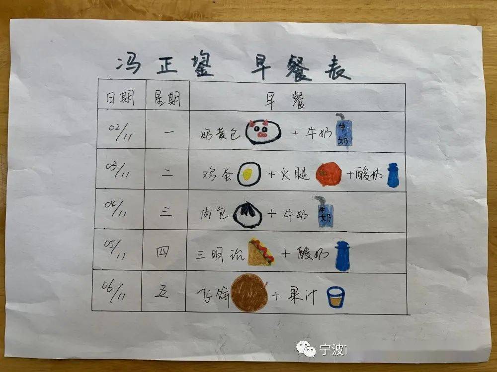 早餐餐位设置(早餐餐位设置原则)