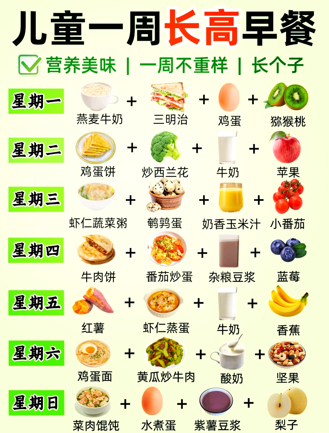 简便宝宝早餐食谱(宝宝简单早餐食谱大全及做法图解)