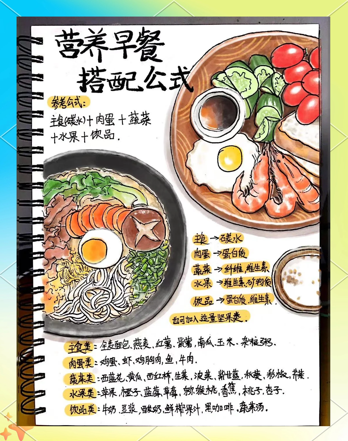 营养早餐怎么制作(营养早餐怎么做简单又好吃) 营养早餐怎么制作(营养早餐怎么做简单又好吃)