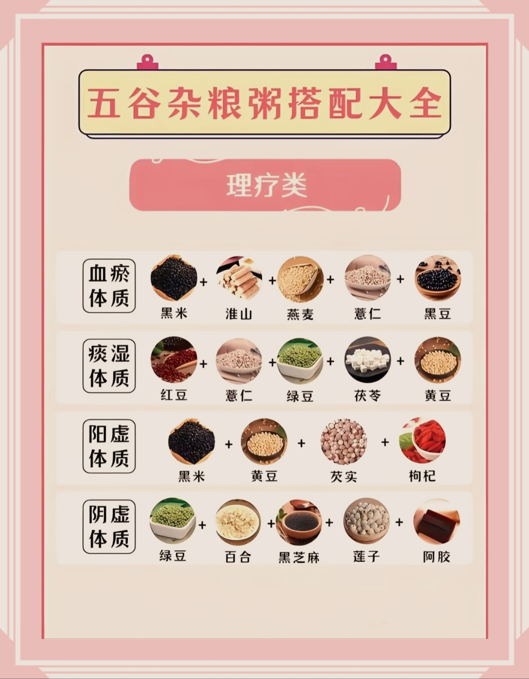 卖早餐好几个粥怎么熬(卖早餐粥的做法大全窍门) 卖早餐好几个粥怎么熬(卖早餐粥的做法大全窍门)