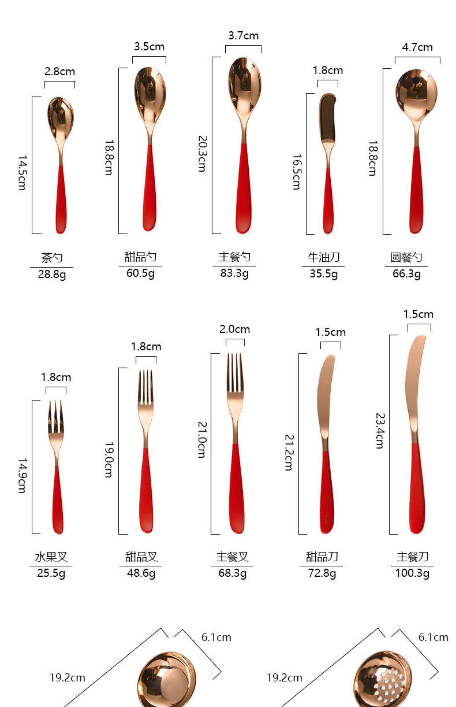 吃什么早餐用刀叉(吃什么早餐用刀叉好)