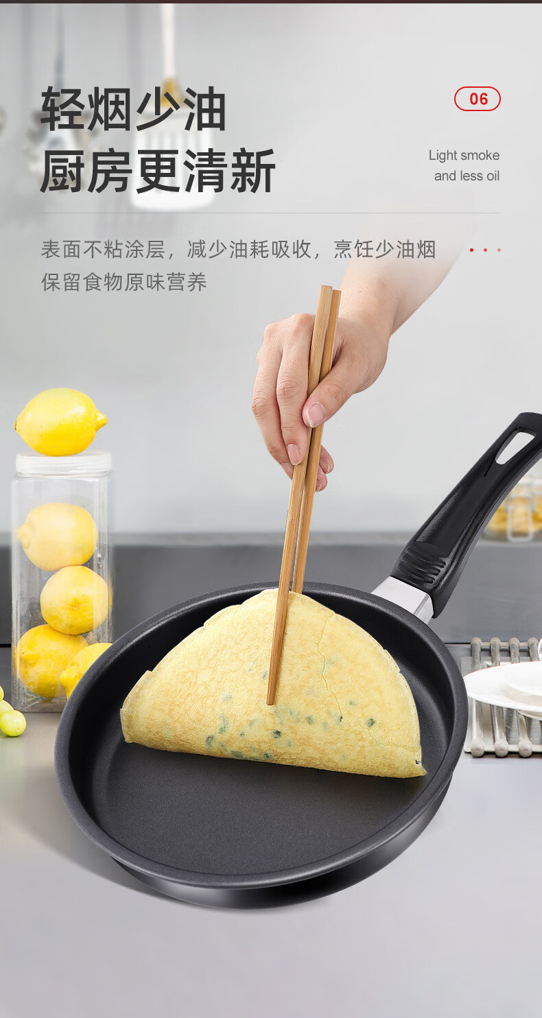 小煎锅早餐做法(小煎锅能做什么好吃的)