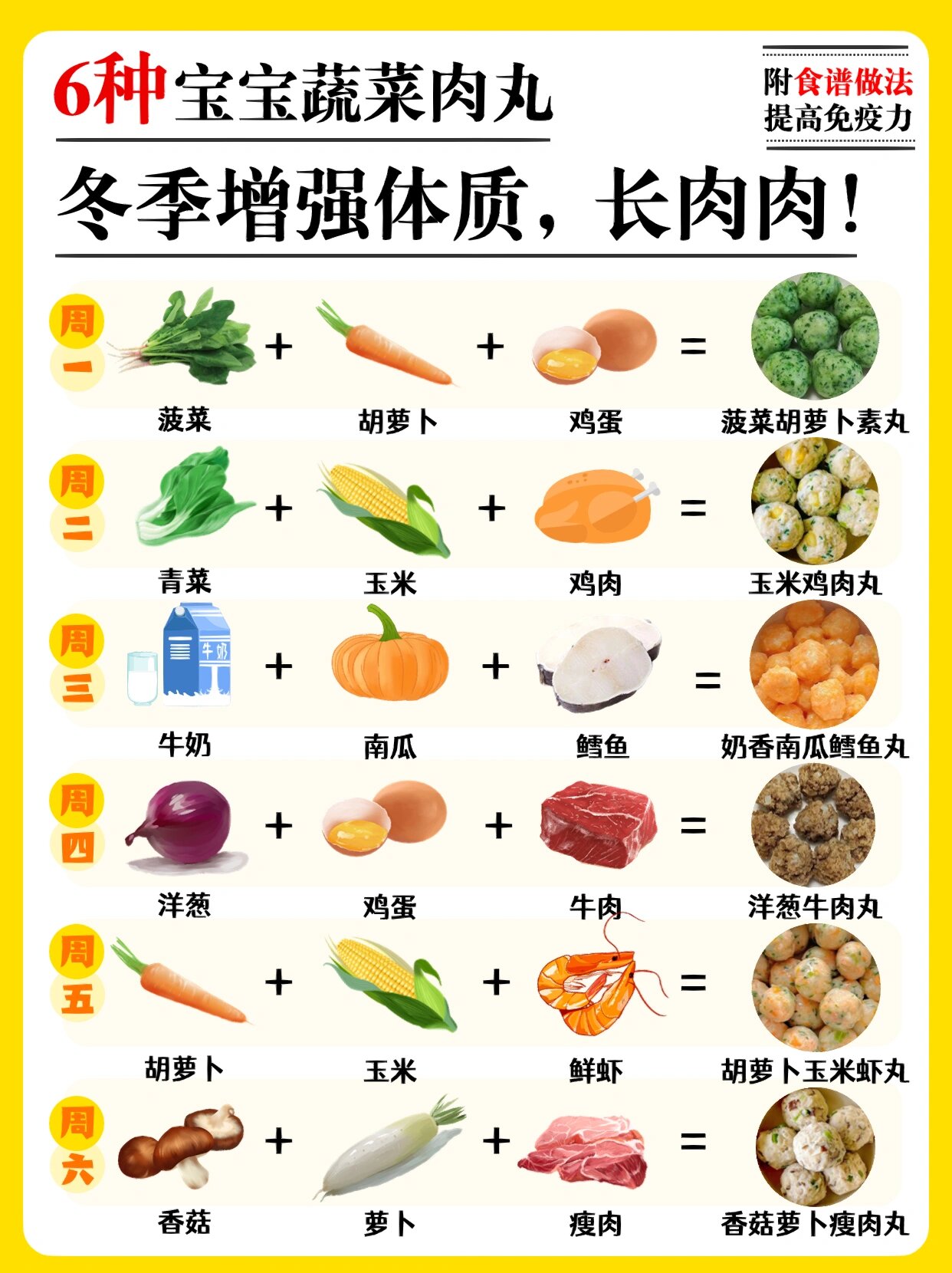 素菜丸子的做法与配料(饭店好吃的素菜丸子做法)