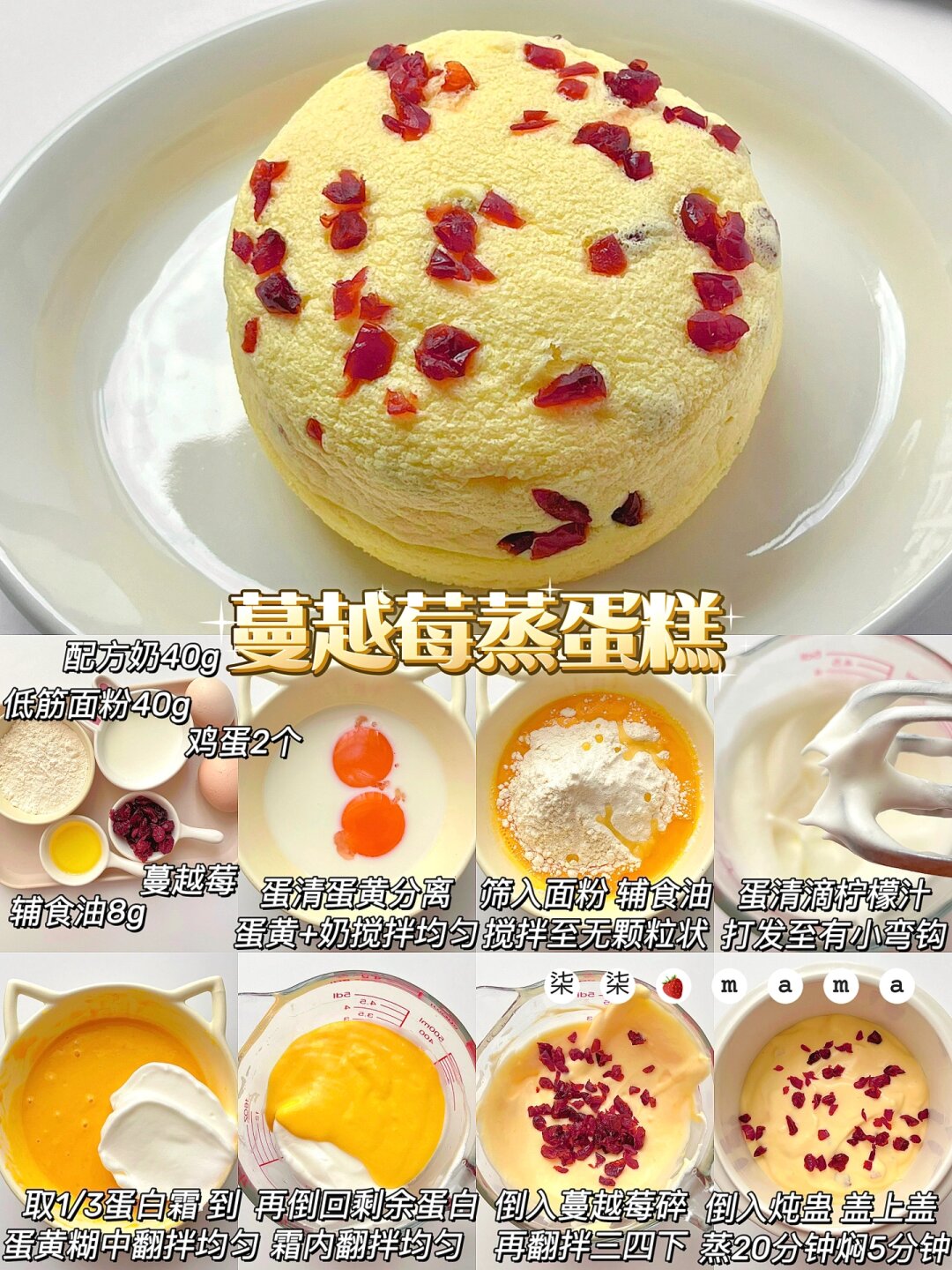 早餐蛋糕的好处(早餐蛋糕热量高吗) 早餐蛋糕的好处(早餐蛋糕热量高吗)