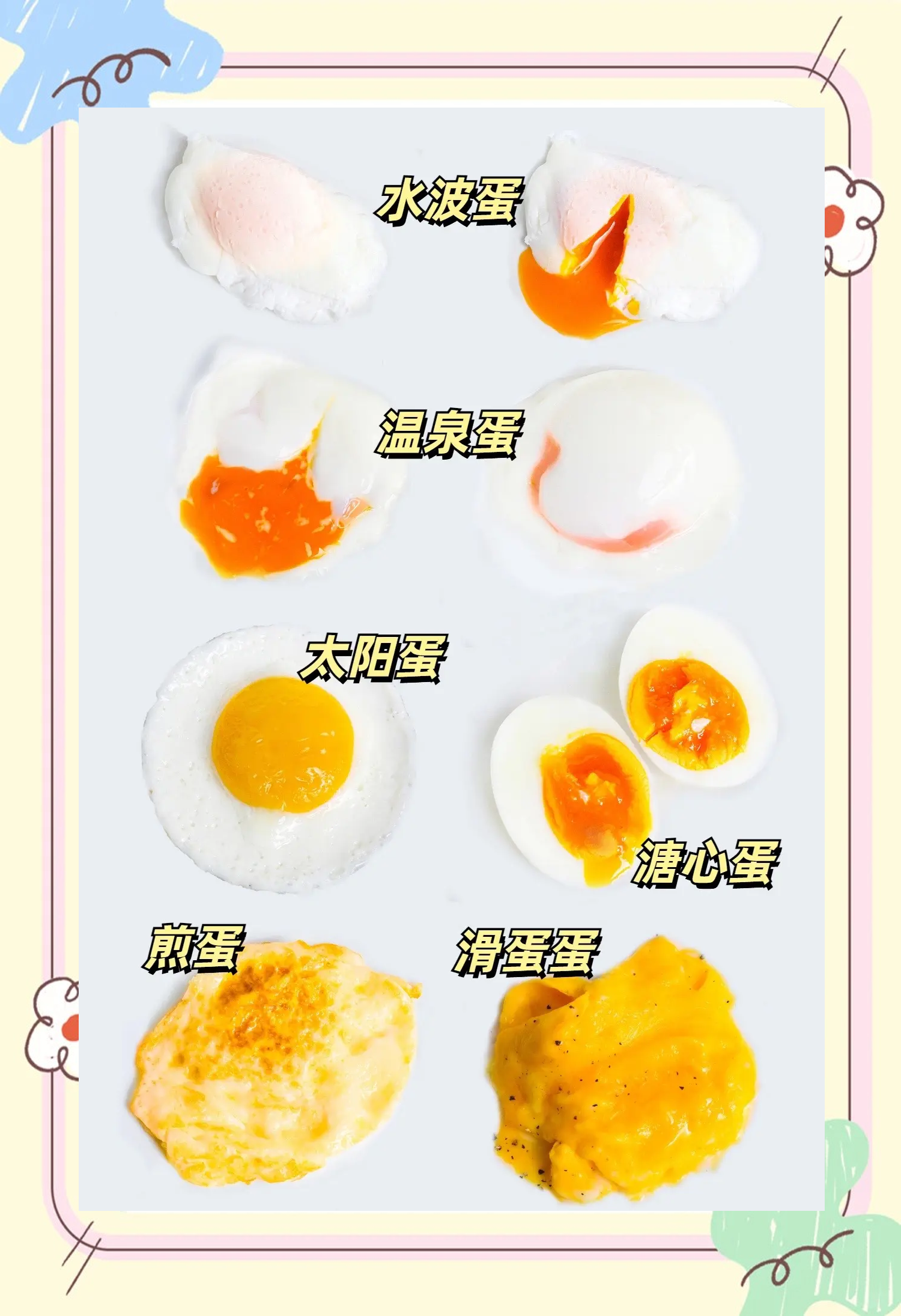 溧阳特色菜蛋做法(溧阳特色菜蛋做法介绍)