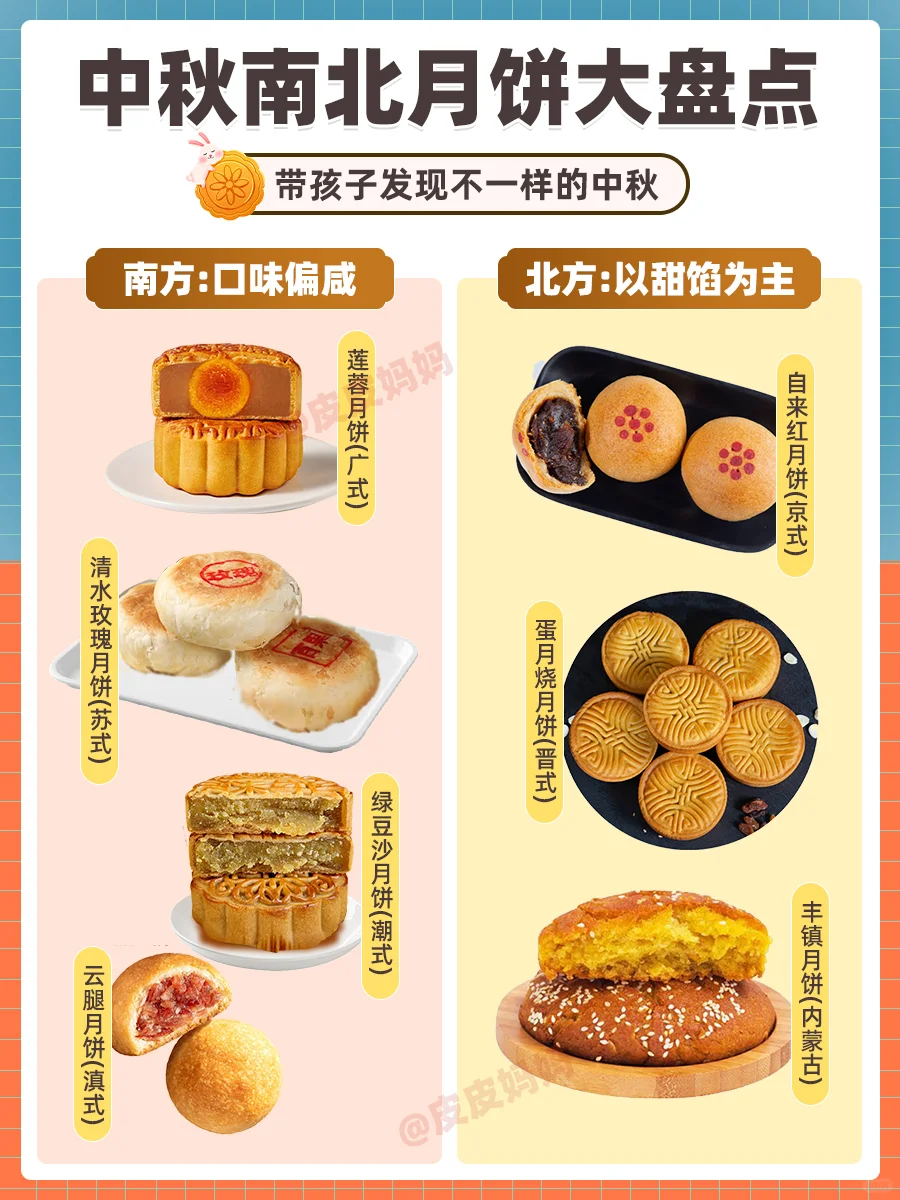 中秋节的特色饮食习俗(我国中秋节有哪些饮食文化)