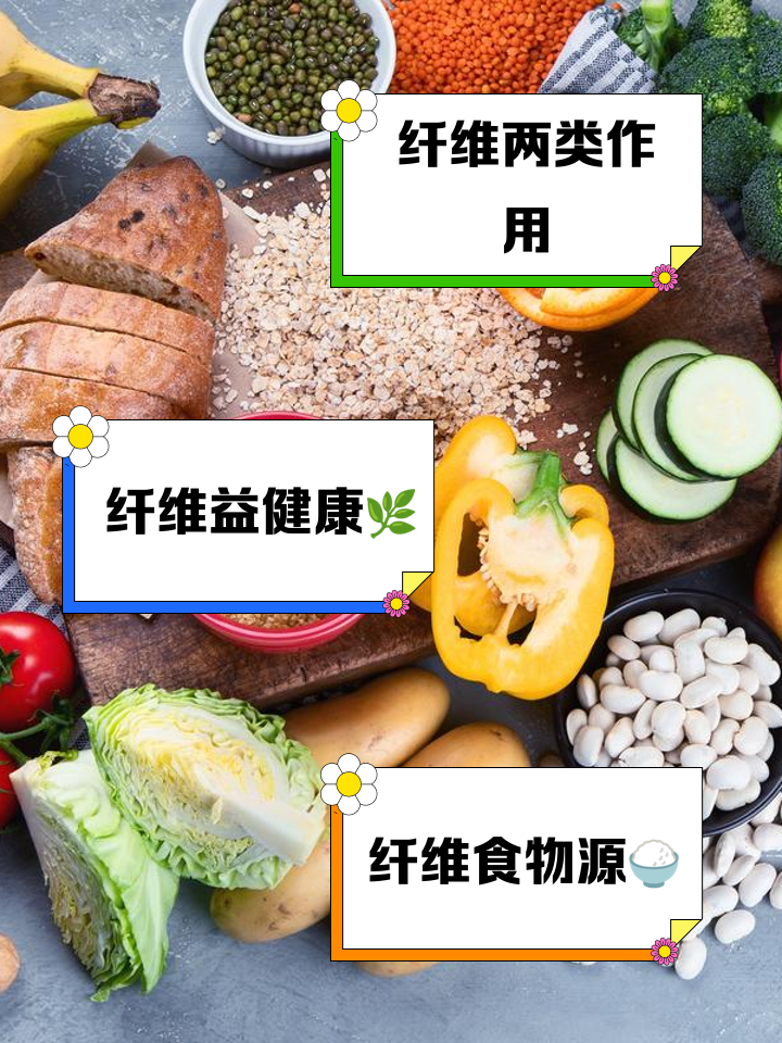 那些是纤维素菜(哪些是纤维素蔬菜和水果)