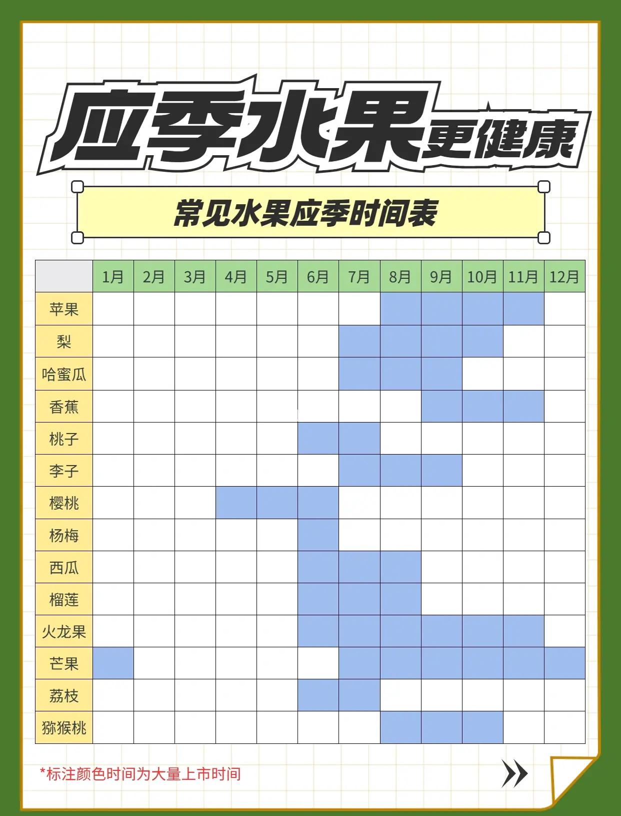 早餐水果什么时候吃(早餐水果什么时候吃最好) 早餐水果什么时候吃(早餐水果什么时候吃最好)