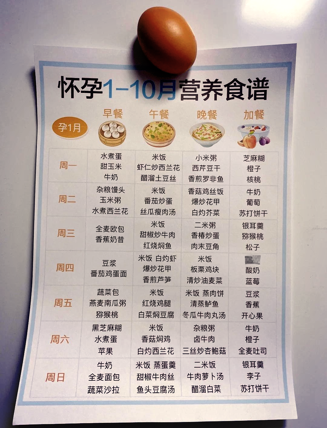 孕妇家常菜谱大全(孕妇的菜谱做法大全) 孕妇家常菜谱大全(孕妇的菜谱做法大全)