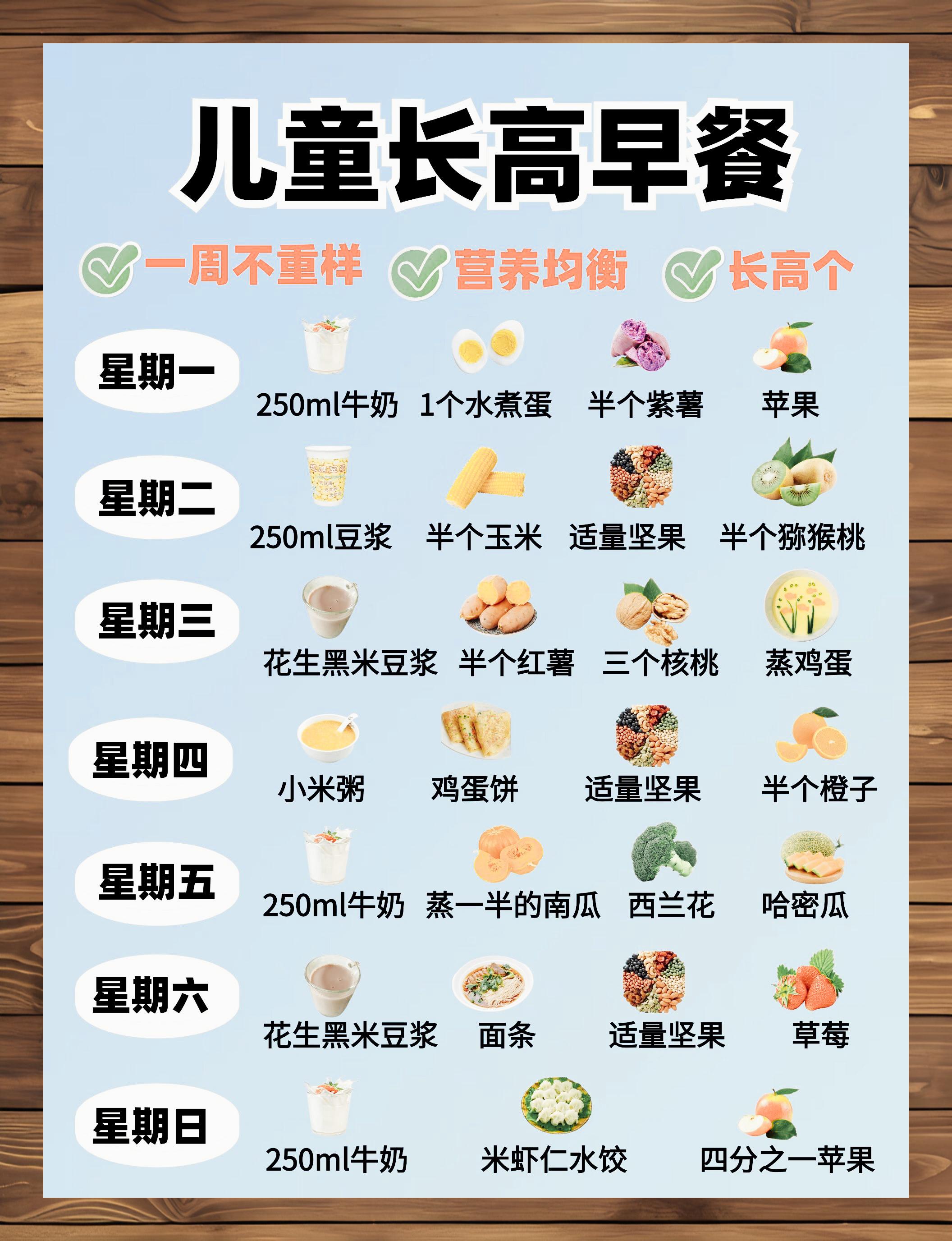 营养面包早餐食谱(100种懒人营养的早餐面包) 营养面包早餐食谱(100种懒人营养的早餐面包)