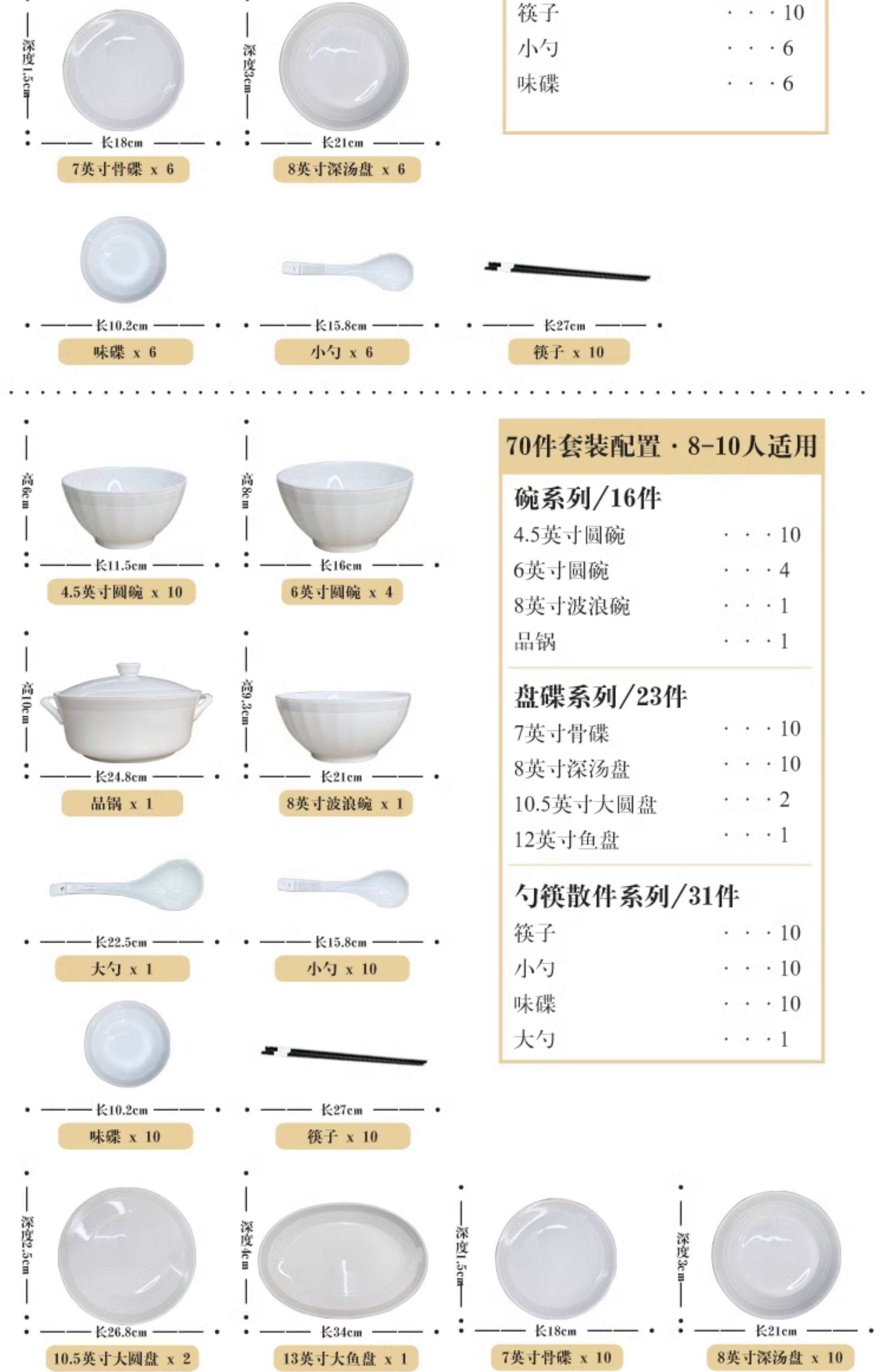 凉菜盘多大尺寸(凉菜盘一般用多大尺寸)